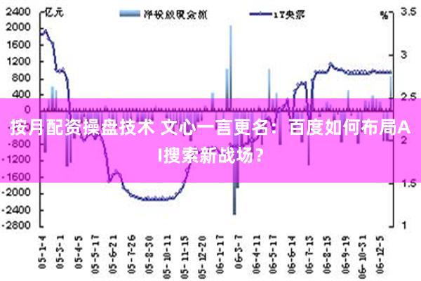 按月配资操盘技术 文心一言更名：百度如何布局AI搜索新战场？