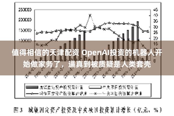 值得相信的天津配资 OpenAI投资的机器人开始做家务了，逼真到被质疑是人类套壳