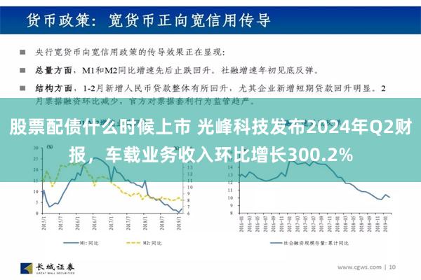 股票配债什么时候上市 光峰科技发布2024年Q2财报，车载业务收入环比增长300.2%