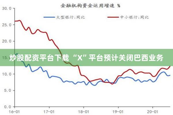 炒股配资平台下载 “X”平台预计关闭巴西业务