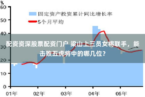 配资资深股票配资门户 梁山上三员女将联手，能击败五虎将中的哪几位？