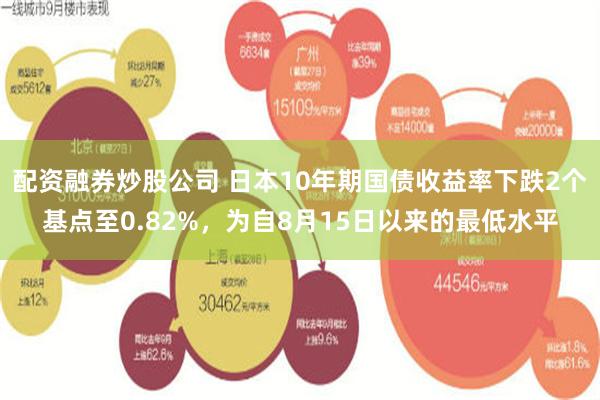 配资融券炒股公司 日本10年期国债收益率下跌2个基点至0.82%，为自8月15日以来的最低水平