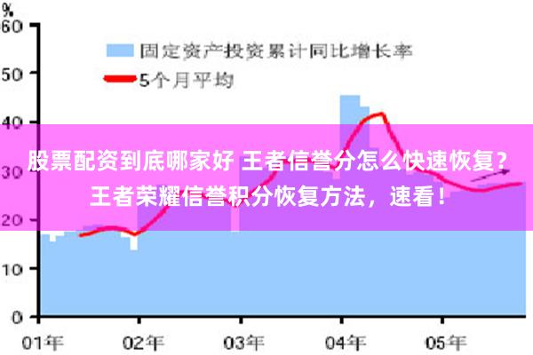 股票配资到底哪家好 王者信誉分怎么快速恢复？王者荣耀信誉积分恢复方法，速看！