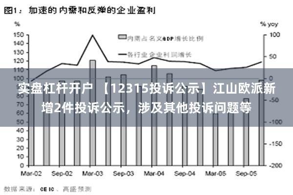 实盘杠杆开户 【12315投诉公示】江山欧派新增2件投诉公示，涉及其他投诉问题等