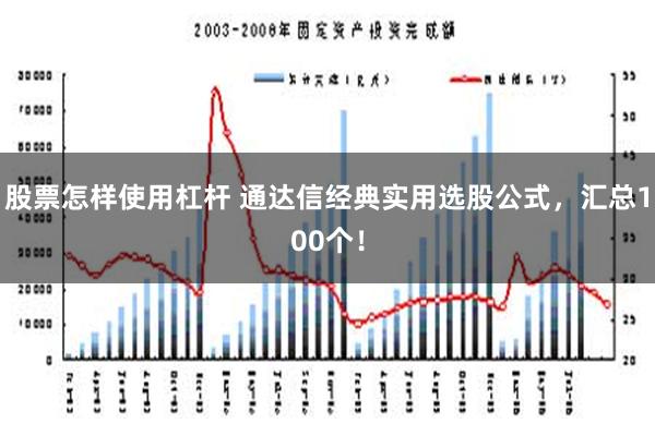 股票怎样使用杠杆 通达信经典实用选股公式，汇总100个！