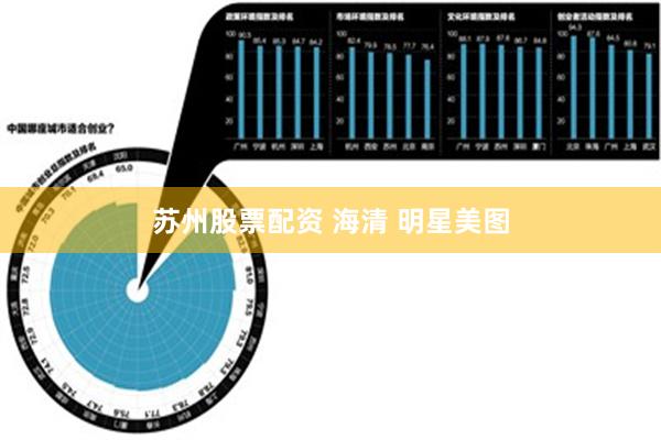 苏州股票配资 海清 明星美图