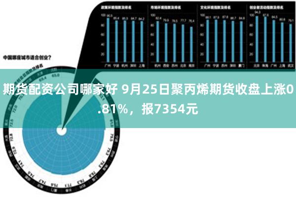 期货配资公司哪家好 9月25日聚丙烯期货收盘上涨0.81%，报7354元