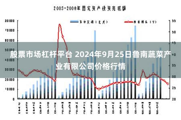 股票市场杠杆平台 2024年9月25日鲁南蔬菜产业有限公司价格行情