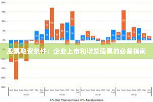 股票融资条件：企业上市和增发股票的必备指南