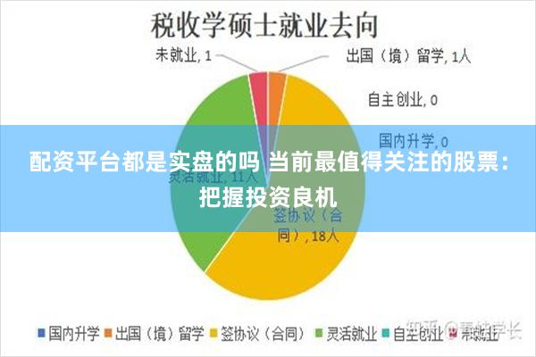 配资平台都是实盘的吗 当前最值得关注的股票：把握投资良机