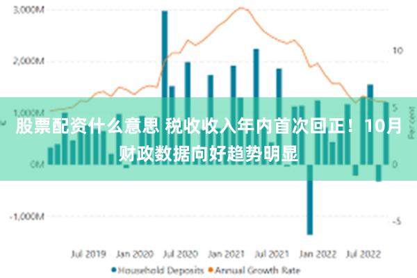 股票配资什么意思 税收收入年内首次回正！10月财政数据向好趋势明显