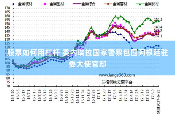 股票如何用杠杆 委内瑞拉国家警察包围阿根廷驻委大使官邸