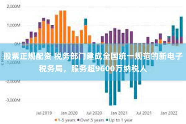 股票正规配资 税务部门建成全国统一规范的新电子税务局，服务超9600万纳税人