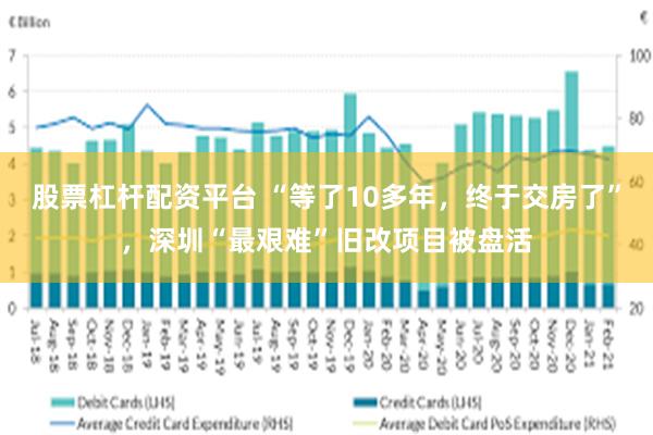 股票杠杆配资平台 “等了10多年，终于交房了”，深圳“最艰难”旧改项目被盘活