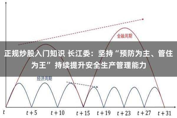 正规炒股入门知识 长江委：坚持“预防为主、管住为王” 持续提升安全生产管理能力