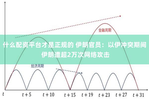 什么配资平台才是正规的 伊朗官员：以伊冲突期间 伊朗遭超2万次网络攻击