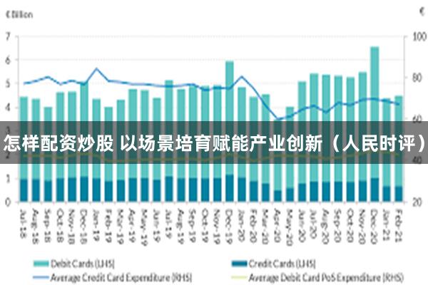 怎样配资炒股 以场景培育赋能产业创新（人民时评）