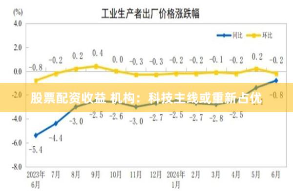 股票配资收益 机构：科技主线或重新占优